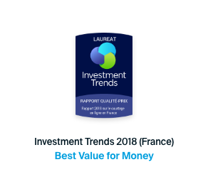 Awarded best value for money ratio 2018 by Investment Trends