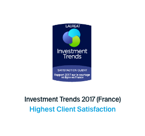 Awarded highest client satisfaction 2017 by Investment Trends