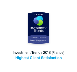 Awarded highest client satisfaction 2018 by Investment Trends