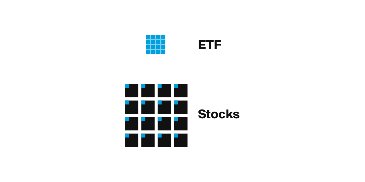 With 1 etf / tracker you can create diversification by following multiple stocks